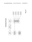 Multiple Criteria Buying and Selling Model diagram and image