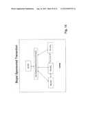 Multiple Criteria Buying and Selling Model diagram and image