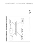 Multiple Criteria Buying and Selling Model diagram and image