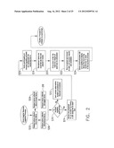 METHOD OF RECLAIMING PRODUCTS FROM A RETAIL STORE diagram and image