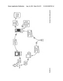 SNAP MOBILE PAYMENT APPARATUSES, METHODS AND SYSTEMS diagram and image
