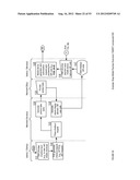 SNAP MOBILE PAYMENT APPARATUSES, METHODS AND SYSTEMS diagram and image