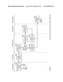 SNAP MOBILE PAYMENT APPARATUSES, METHODS AND SYSTEMS diagram and image