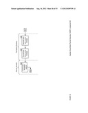 SNAP MOBILE PAYMENT APPARATUSES, METHODS AND SYSTEMS diagram and image