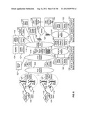 Automated Device Provisioning and Activation diagram and image