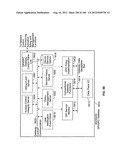 Automated Device Provisioning and Activation diagram and image