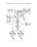 Automated Device Provisioning and Activation diagram and image