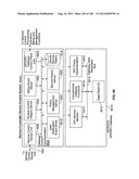 Automated Device Provisioning and Activation diagram and image