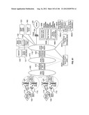 Automated Device Provisioning and Activation diagram and image