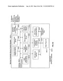 Automated Device Provisioning and Activation diagram and image