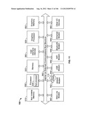 Automated Device Provisioning and Activation diagram and image