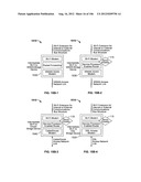 Automated Device Provisioning and Activation diagram and image