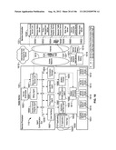 Automated Device Provisioning and Activation diagram and image