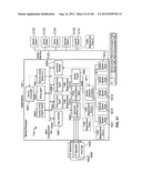 Automated Device Provisioning and Activation diagram and image