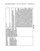 Automated Device Provisioning and Activation diagram and image