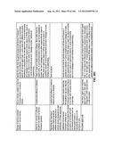 Automated Device Provisioning and Activation diagram and image