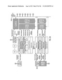 Automated Device Provisioning and Activation diagram and image