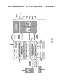 Automated Device Provisioning and Activation diagram and image