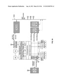 Automated Device Provisioning and Activation diagram and image