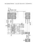 Automated Device Provisioning and Activation diagram and image