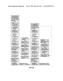 Automated Device Provisioning and Activation diagram and image