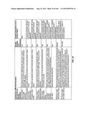 Automated Device Provisioning and Activation diagram and image