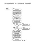 Automated Device Provisioning and Activation diagram and image