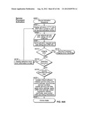 Automated Device Provisioning and Activation diagram and image