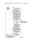 Automated Device Provisioning and Activation diagram and image