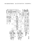 Automated Device Provisioning and Activation diagram and image