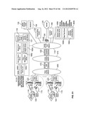 Automated Device Provisioning and Activation diagram and image