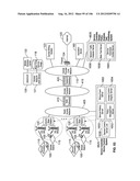 Automated Device Provisioning and Activation diagram and image