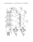 Automated Device Provisioning and Activation diagram and image