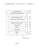 NETWORKED EXCHANGE diagram and image