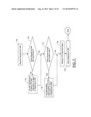 METHODS, APPARATUSES AND COMPUTER PROGRAM PRODUCTS FOR FACILITATING TOLL     FREE DATA ACCESS diagram and image