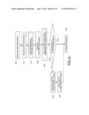 METHODS, APPARATUSES AND COMPUTER PROGRAM PRODUCTS FOR FACILITATING TOLL     FREE DATA ACCESS diagram and image