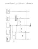 METHODS, APPARATUSES AND COMPUTER PROGRAM PRODUCTS FOR FACILITATING TOLL     FREE DATA ACCESS diagram and image