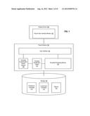 DATA-DRIVEN CUSTOMIZABLE PAYROLL ELEMENT TEMPLATE diagram and image