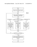 DATA-DRIVEN CUSTOMIZABLE PAYROLL ELEMENT TEMPLATE diagram and image