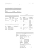 DATA-DRIVEN CUSTOMIZABLE PAYROLL ELEMENT TEMPLATE diagram and image