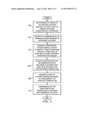 System and Method for Providing Futures Contracts in a Financial Market     Environment diagram and image