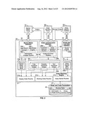 Routing of Orders in Equity Options by Means of a Parameterized     Rules-Based Routing Table diagram and image