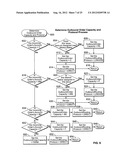 Routing of Orders in Equity Options by Means of a Parameterized     Rules-Based Routing Table diagram and image