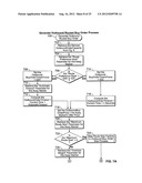 Routing of Orders in Equity Options by Means of a Parameterized     Rules-Based Routing Table diagram and image