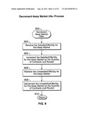 Routing of Orders in Equity Options by Means of a Parameterized     Rules-Based Routing Table diagram and image