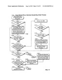 Routing of Orders in Equity Options by Means of a Parameterized     Rules-Based Routing Table diagram and image