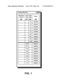 Method and Interface for Consolidating Price Levels on a Trading Screen diagram and image