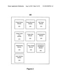 System and Method for Providing Borrowing Schemes diagram and image