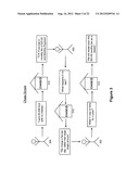 System and Method for Providing Borrowing Schemes diagram and image