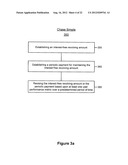 System and Method for Providing Borrowing Schemes diagram and image